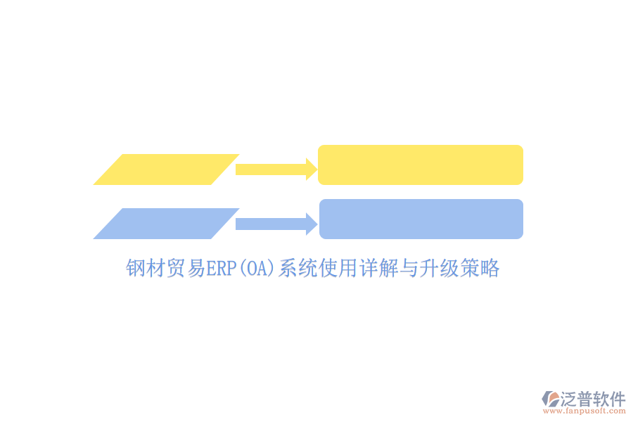 鋼材貿(mào)易ERP(OA)系統(tǒng)使用詳解與升級策略