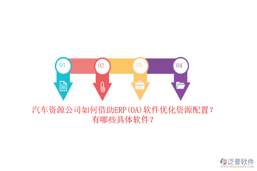 汽車資源公司如何借助ERP(OA)軟件優(yōu)化資源配置？有哪些具體軟件？