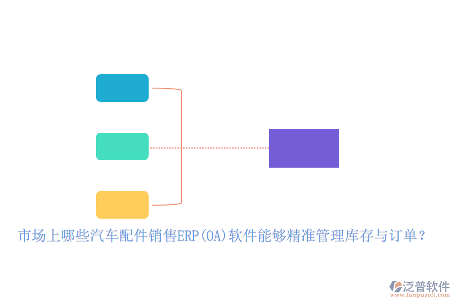 市場上哪些汽車配件銷售ERP(OA)軟件能夠精準(zhǔn)管理庫存與訂單？