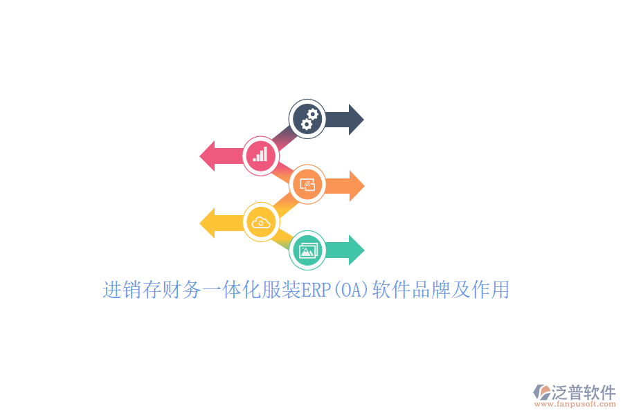 進銷存財務一體化服裝ERP(OA)軟件品牌及作用