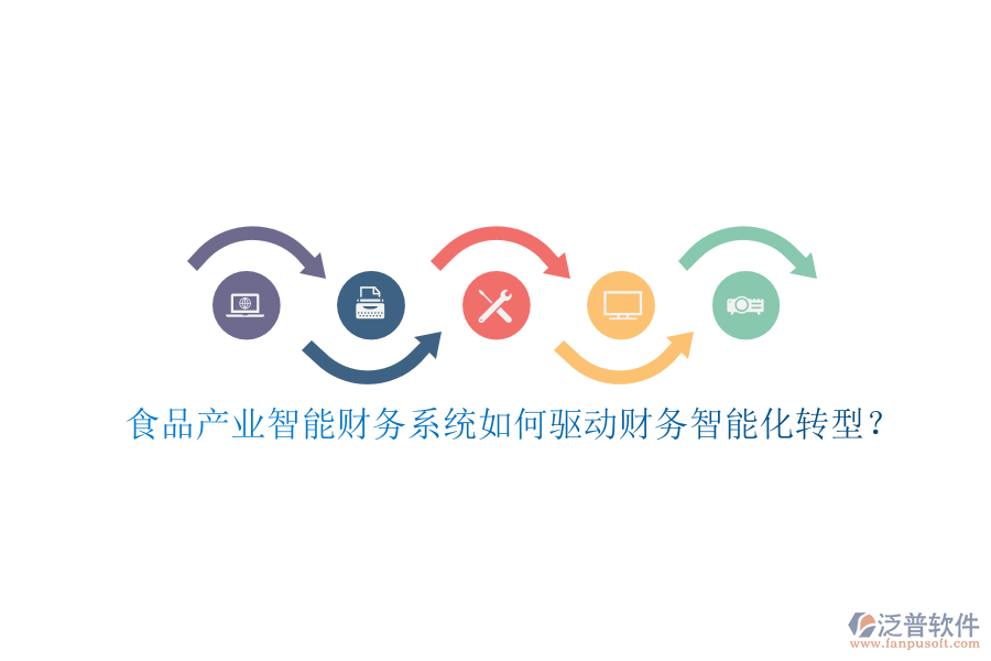 食品產(chǎn)業(yè)智能財(cái)務(wù)系統(tǒng)如何驅(qū)動(dòng)財(cái)務(wù)智能化轉(zhuǎn)型？