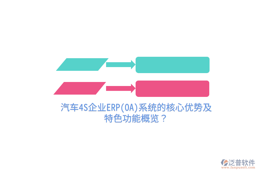 汽車4S企業(yè)ERP(OA)系統(tǒng)的核心優(yōu)勢(shì)及特色功能概覽？