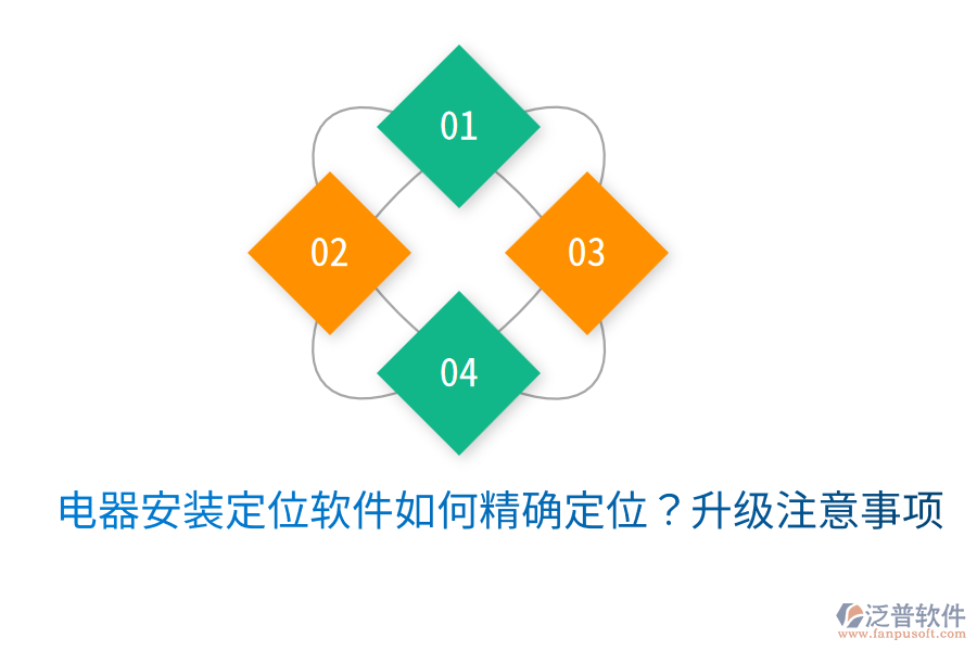 電器安裝定位軟件如何精確定位?升級注意事項(xiàng)