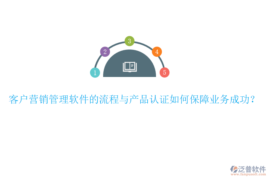 客戶(hù)營(yíng)銷(xiāo)管理軟件的流程與產(chǎn)品認(rèn)證如何保障業(yè)務(wù)成功？