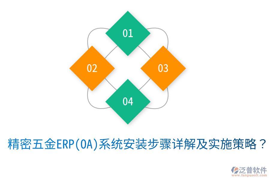 精密五金ERP(OA)系統(tǒng)安裝步驟詳解及實(shí)施策略？