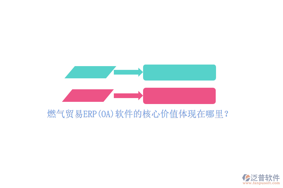 燃氣貿(mào)易ERP(OA)軟件的核心價值體現(xiàn)在哪里？