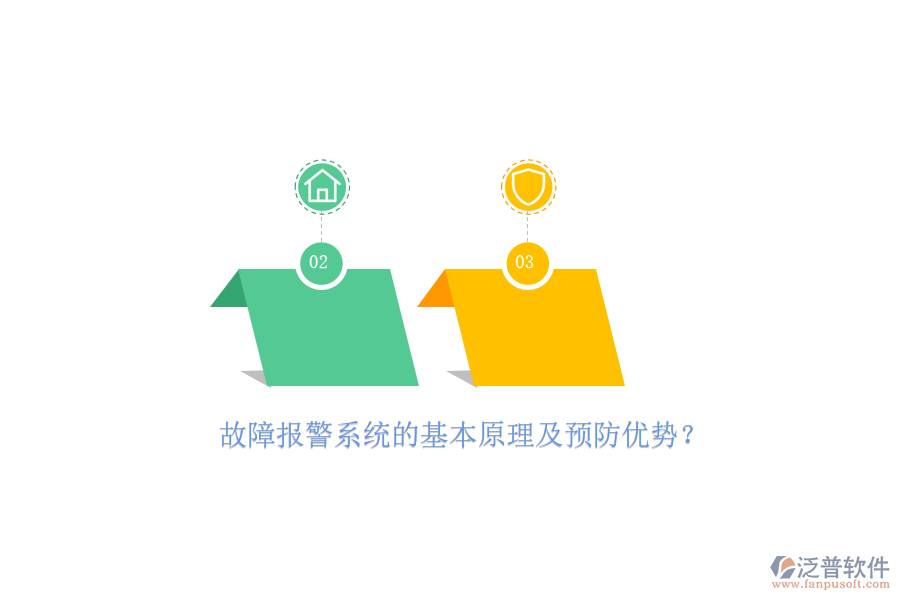 故障報(bào)警系統(tǒng)的基本原理及預(yù)防優(yōu)勢(shì)？