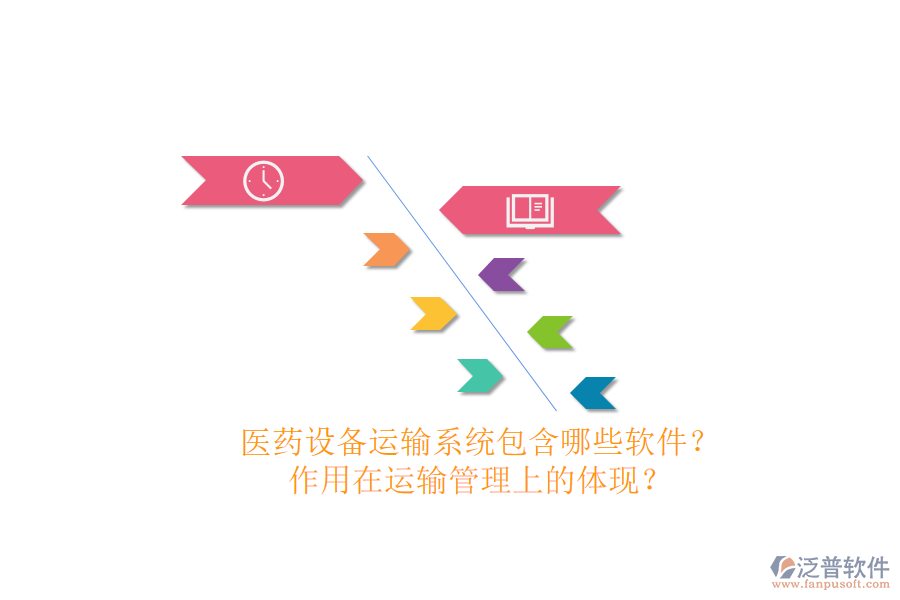 醫(yī)藥設備運輸系統(tǒng)包含哪些軟件？作用在運輸管理上的體現(xiàn)？