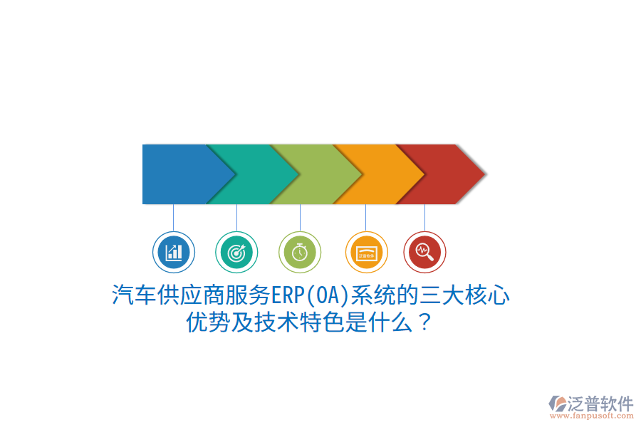 汽車供應(yīng)商服務(wù)ERP(OA)系統(tǒng)的三大核心優(yōu)勢及技術(shù)特色是什么？