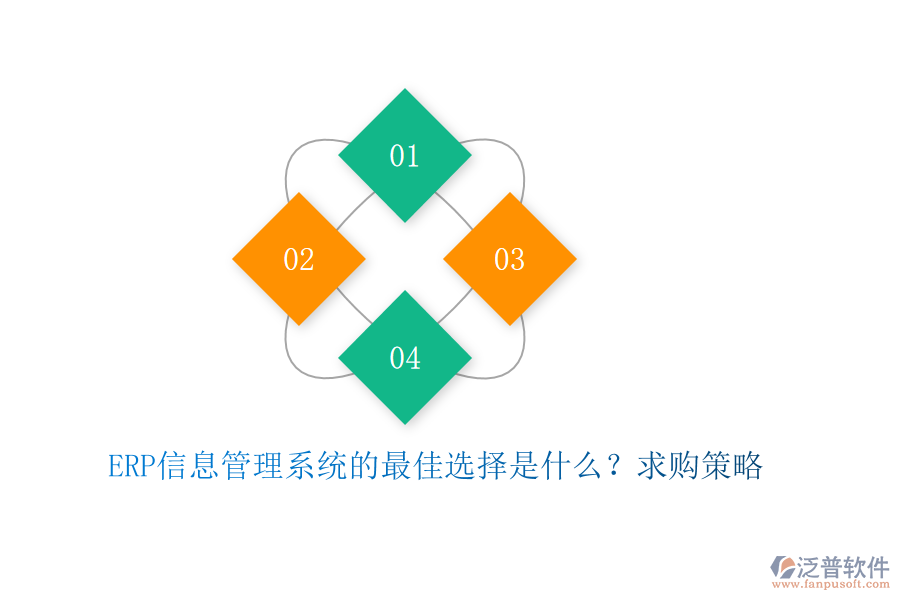 ERP信息管理系統(tǒng)的最佳選擇是什么？求購策略