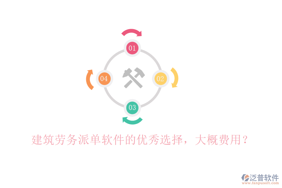建筑勞務派單軟件的優(yōu)秀選擇，大概費用？