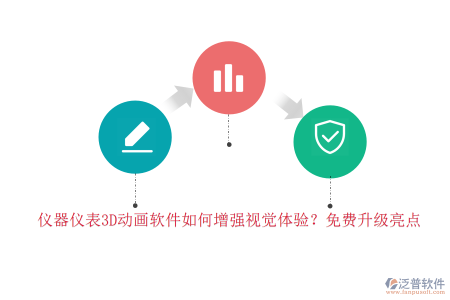 儀器儀表3D動(dòng)畫軟件如何增強(qiáng)視覺體驗(yàn)?免費(fèi)升級亮點(diǎn)