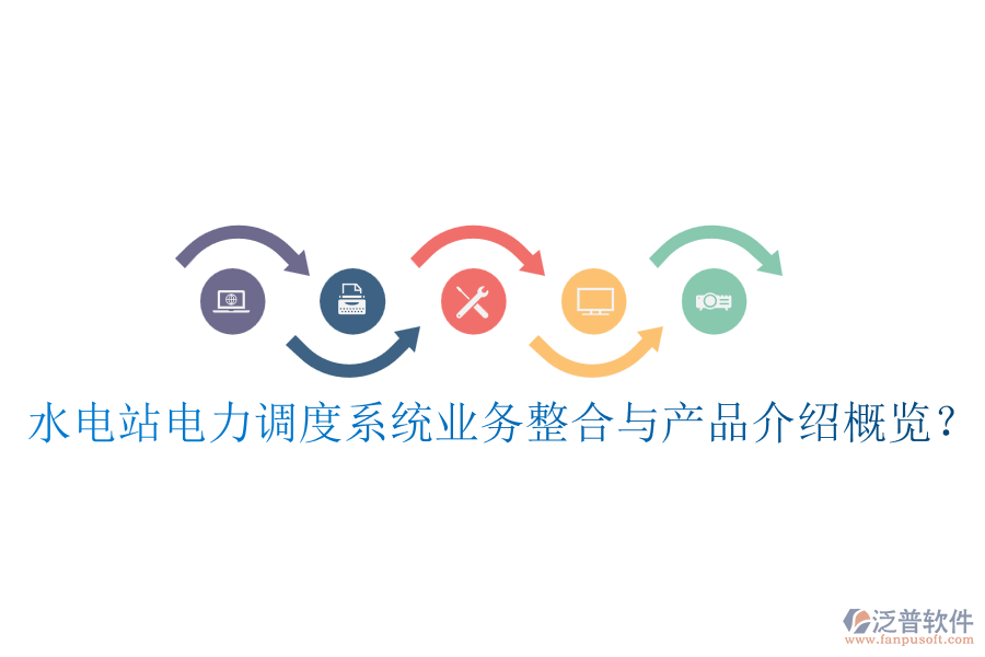 水電站電力調(diào)度系統(tǒng)業(yè)務(wù)整合與產(chǎn)品介紹概覽?