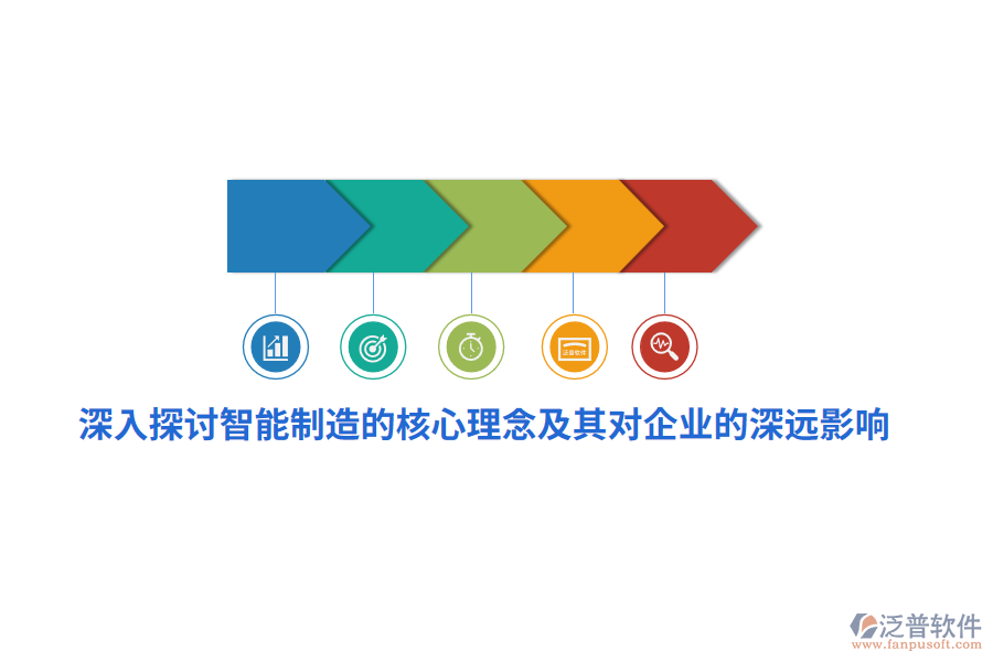 深入探討智能制造的核心理念及其對企業(yè)的深遠影響