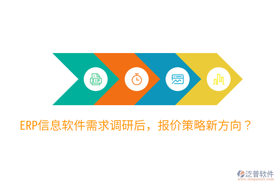  ERP信息軟件需求調(diào)研后，報價策略新方向？