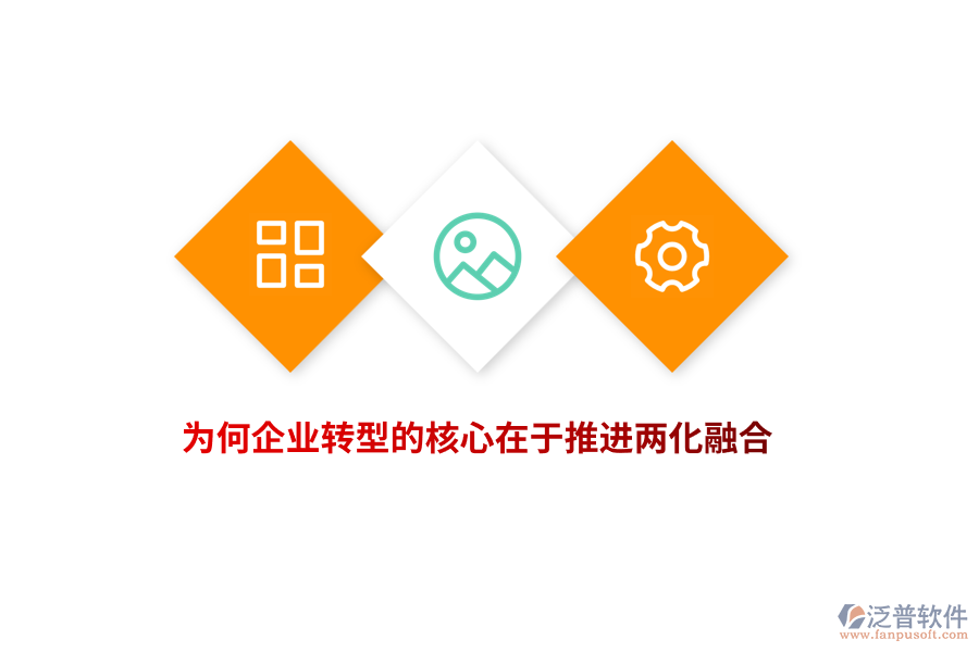 為何企業(yè)轉(zhuǎn)型的核心在于推進兩化融合?