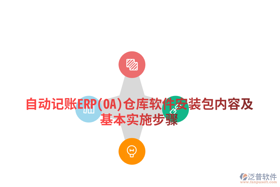 自動記賬ERP(OA)倉庫軟件安裝包內(nèi)容及基本實(shí)施步驟