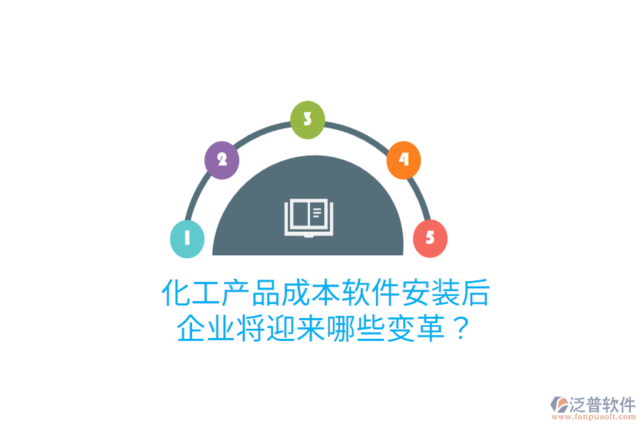 化工產品成本軟件安裝后，企業(yè)將迎來哪些變革？