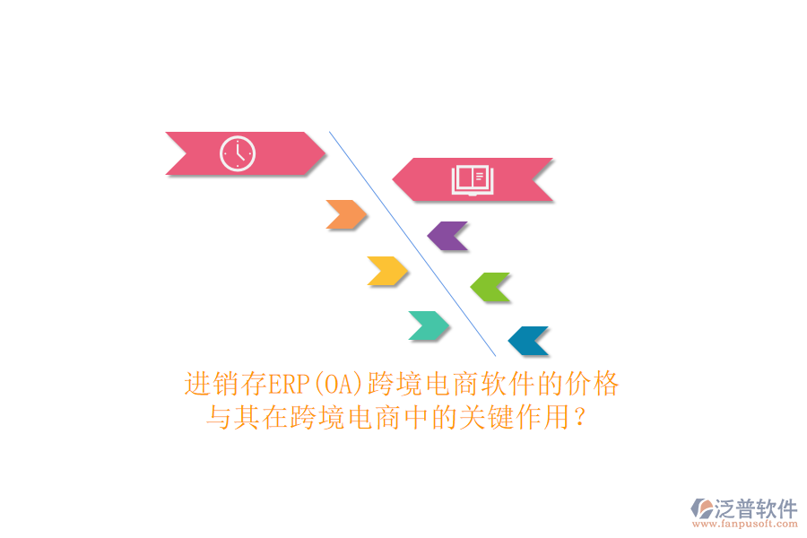 進(jìn)銷存ERP(OA)跨境電商軟件的價(jià)格與其在跨境電商中的關(guān)鍵作用?