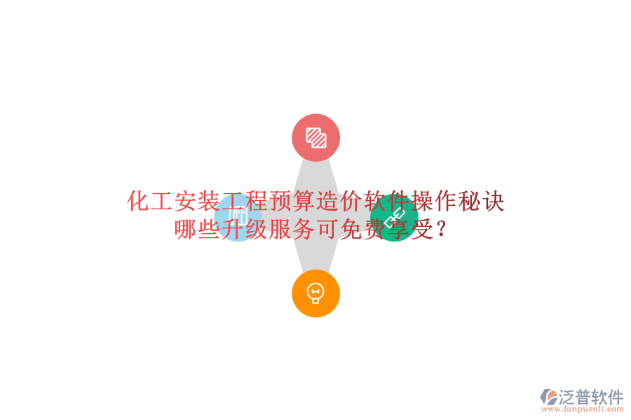 化工安裝工程預(yù)算造價(jià)軟件操作秘訣，哪些升級(jí)服務(wù)可免費(fèi)享受？