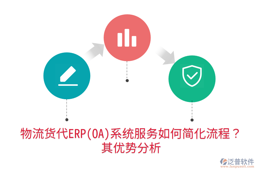 物流貨代ERP(OA)系統(tǒng)服務(wù)如何簡化流程？其優(yōu)勢分析
