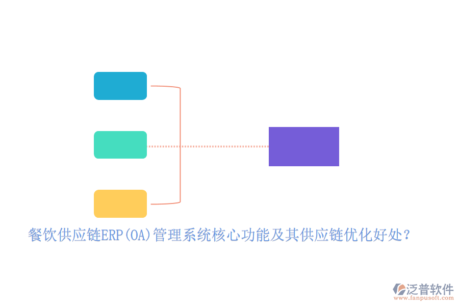 餐飲供應(yīng)鏈ERP(OA)管理系統(tǒng)核心功能及其供應(yīng)鏈優(yōu)化好處？
