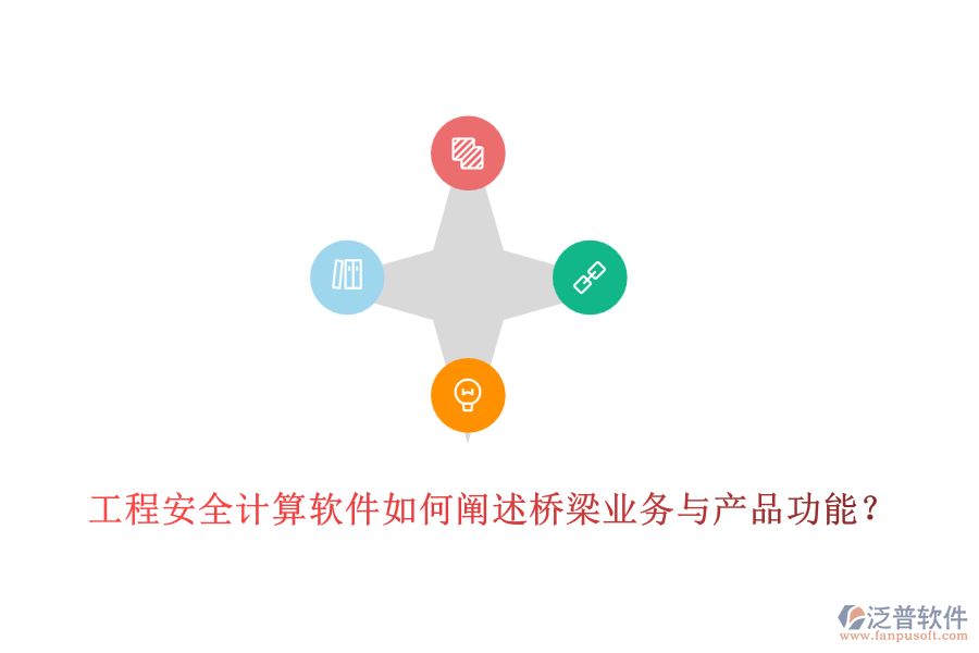 工程安全計算軟件如何闡述橋梁業(yè)務(wù)與產(chǎn)品功能？