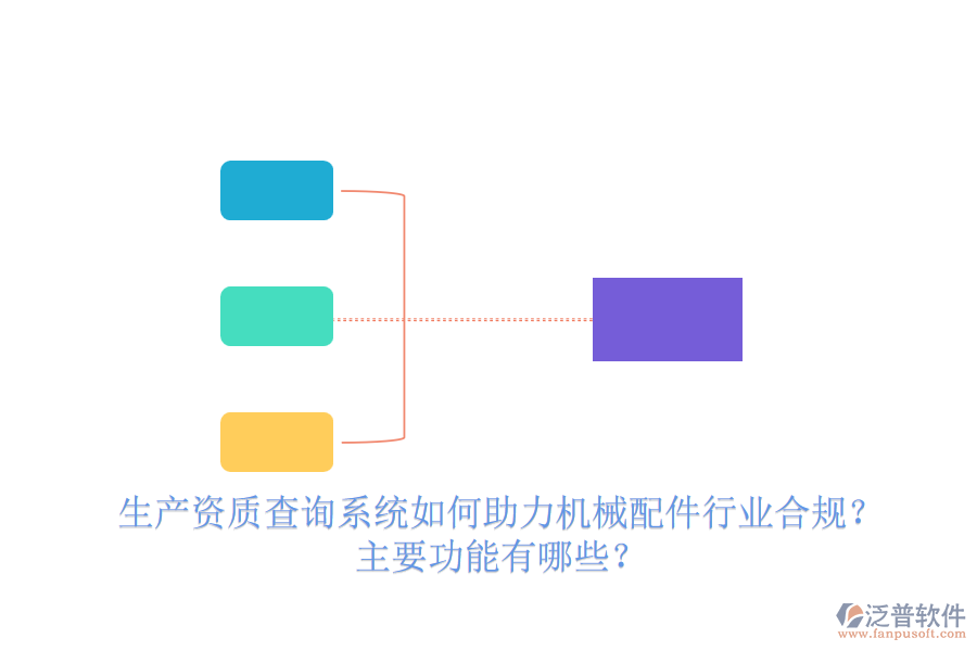 生產(chǎn)資質(zhì)查詢系統(tǒng)如何助力機(jī)械配件行業(yè)合規(guī)？主要功能有哪些？