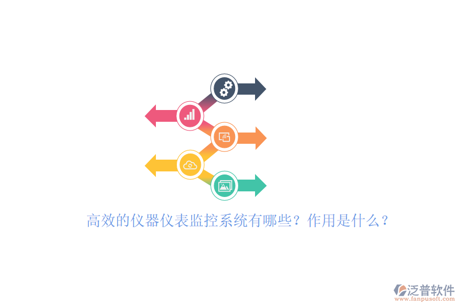 高效的儀器儀表監(jiān)控系統(tǒng)有哪些？作用是什么？