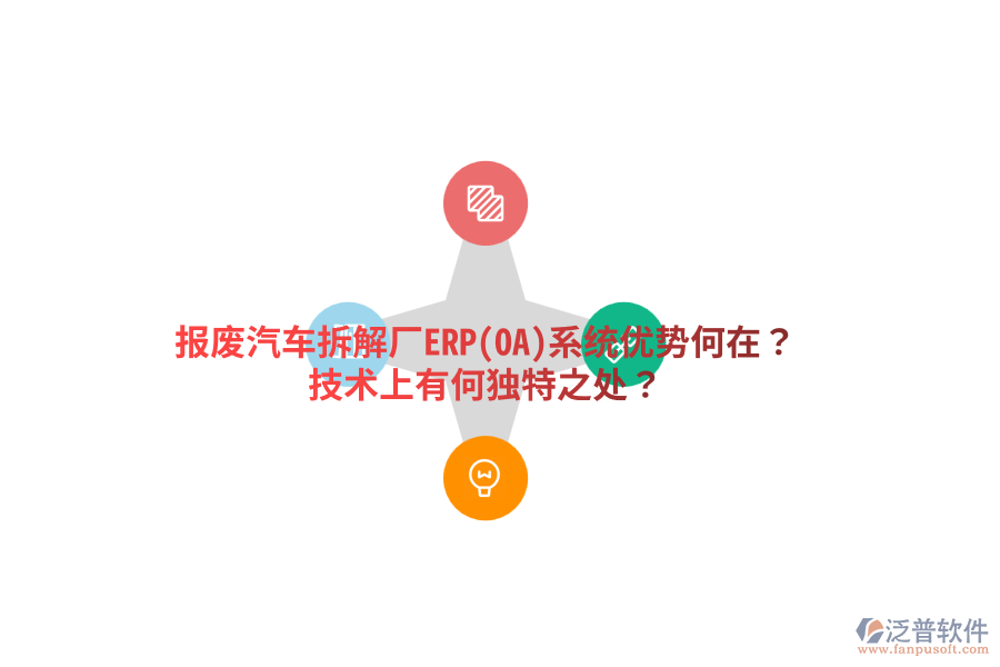 報廢汽車拆解廠ERP(OA)系統(tǒng)優(yōu)勢何在？技術(shù)上有何獨特之處？