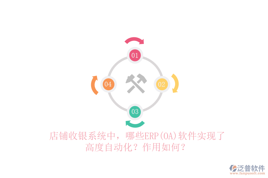 店鋪收銀系統(tǒng)中，哪些ERP(OA)軟件實現(xiàn)了高度自動化？作用如何？
