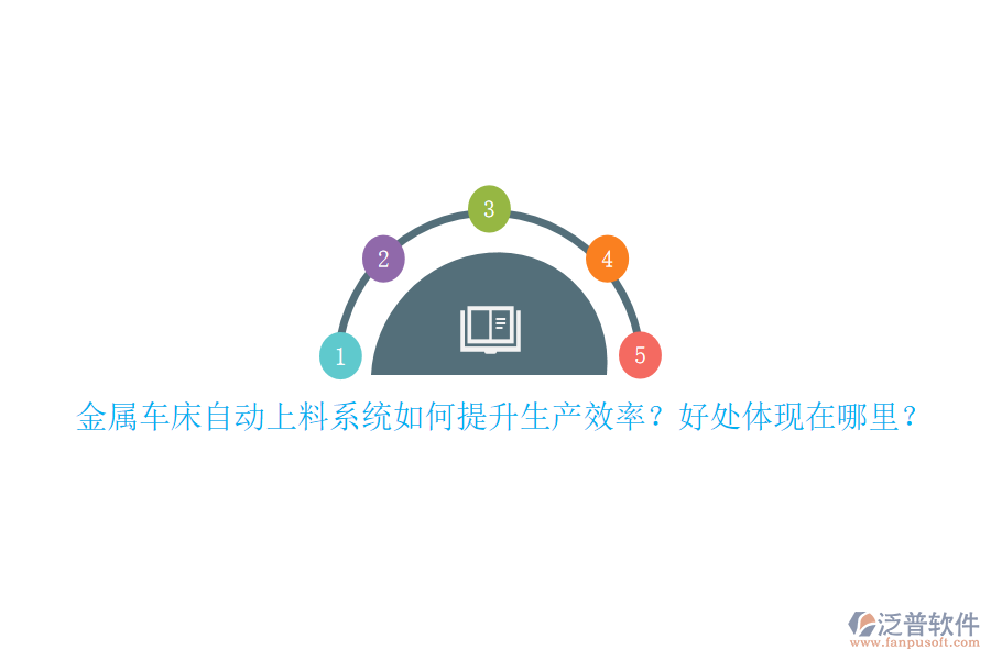 金屬車床自動上料系統(tǒng)如何提升生產(chǎn)效率？好處體現(xiàn)在哪里？