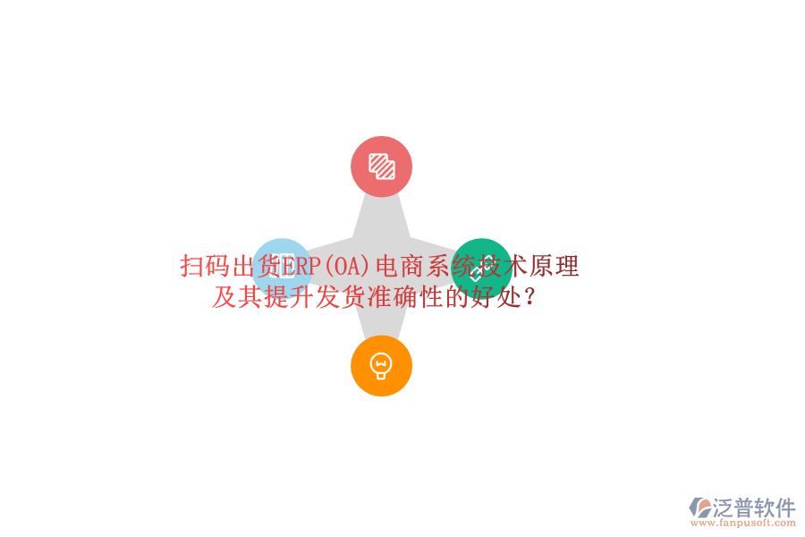 掃碼出貨ERP(OA)電商系統(tǒng)技術(shù)原理及其提升發(fā)貨準確性的好處？