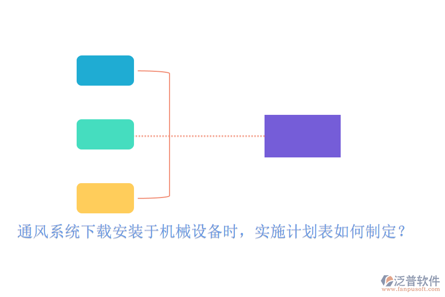 通風(fēng)系統(tǒng)下載安裝于機械設(shè)備時，實施計劃表如何制定？