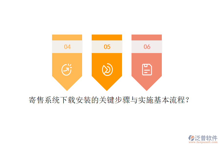 寄售系統(tǒng)下載安裝的關(guān)鍵步驟與實施基本流程？