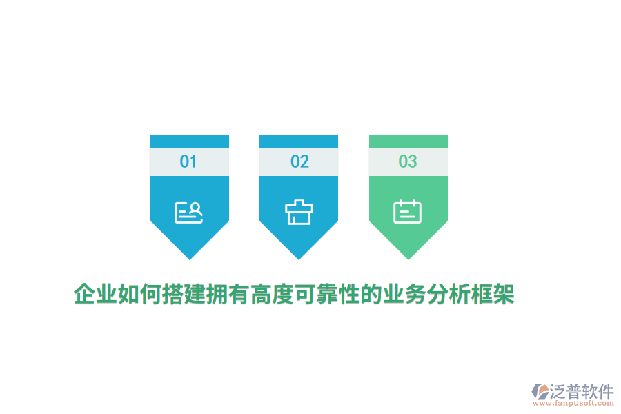 企業(yè)如何搭建擁有高度可靠性的業(yè)務(wù)分析框架？