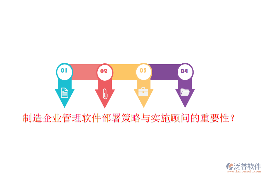 制造企業(yè)管理軟件部署策略與實施顧問的重要性?