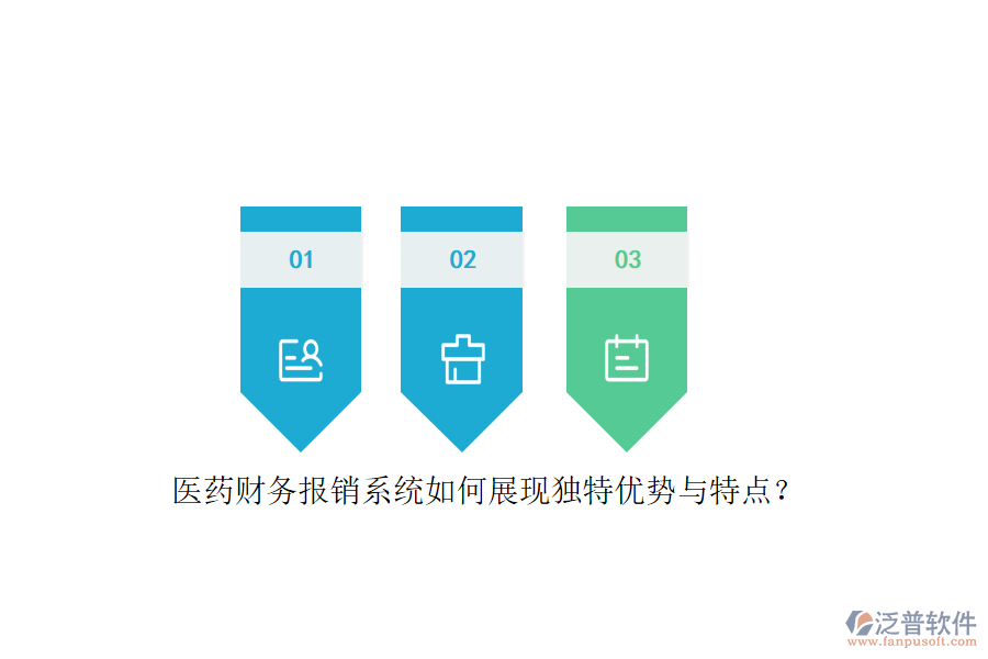 醫(yī)藥財務報銷系統(tǒng)如何展現(xiàn)獨特優(yōu)勢與特點?