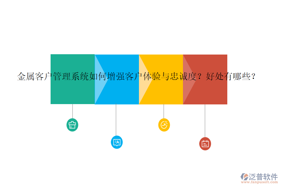 金屬客戶管理系統(tǒng)如何增強(qiáng)客戶體驗與忠誠度？好處有哪些？