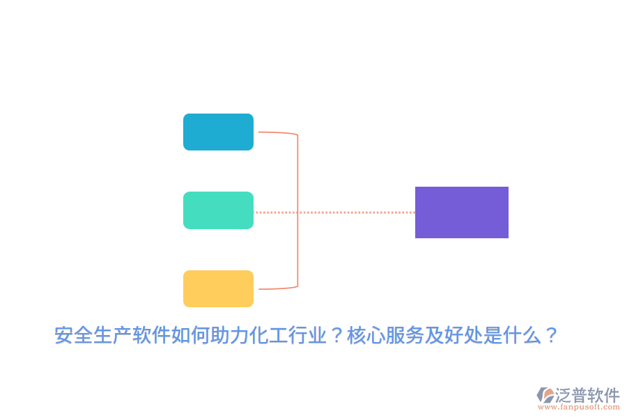 安全生產(chǎn)軟件如何助力化工行業(yè)？核心服務(wù)及好處是什么？