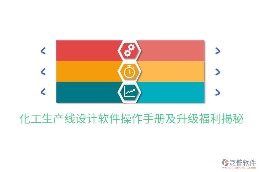 化工生產(chǎn)線設(shè)計(jì)軟件操作手冊(cè)及升級(jí)福利揭秘