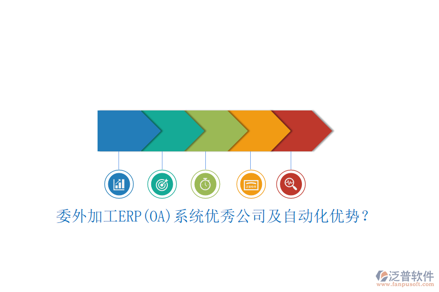 委外加工ERP(OA)系統(tǒng)優(yōu)秀公司及自動化優(yōu)勢？