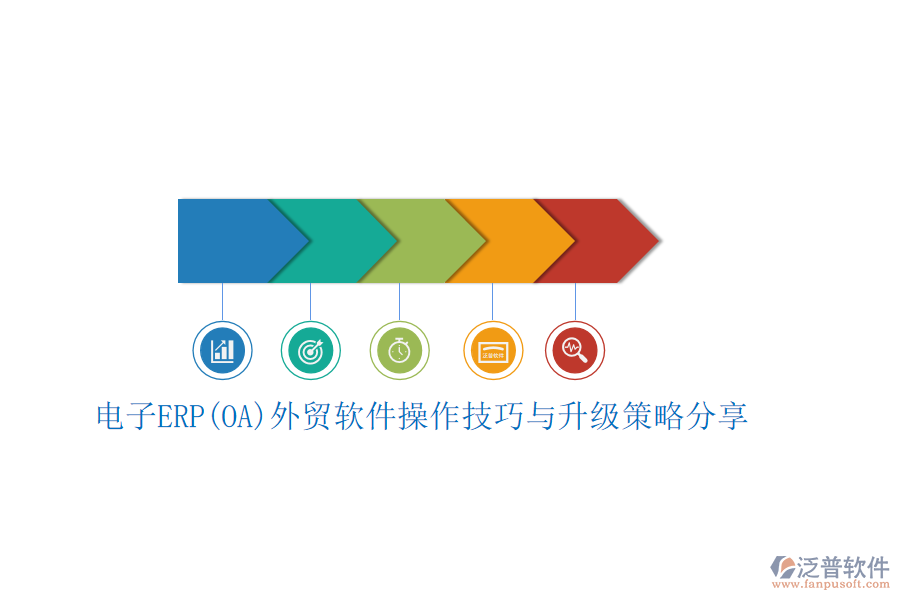 電子ERP(OA)外貿(mào)軟件操作技巧與升級策略分享