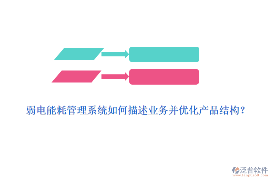 弱電能耗管理系統(tǒng)如何描述業(yè)務(wù)并優(yōu)化產(chǎn)品結(jié)構(gòu)？