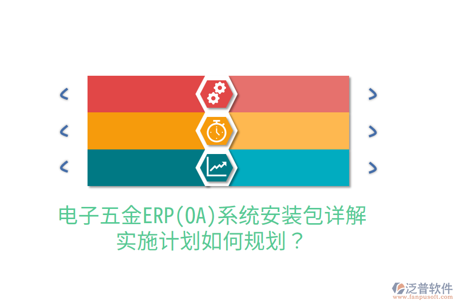 電子五金ERP(OA)系統(tǒng)安裝包詳解，實施計劃如何規(guī)劃？