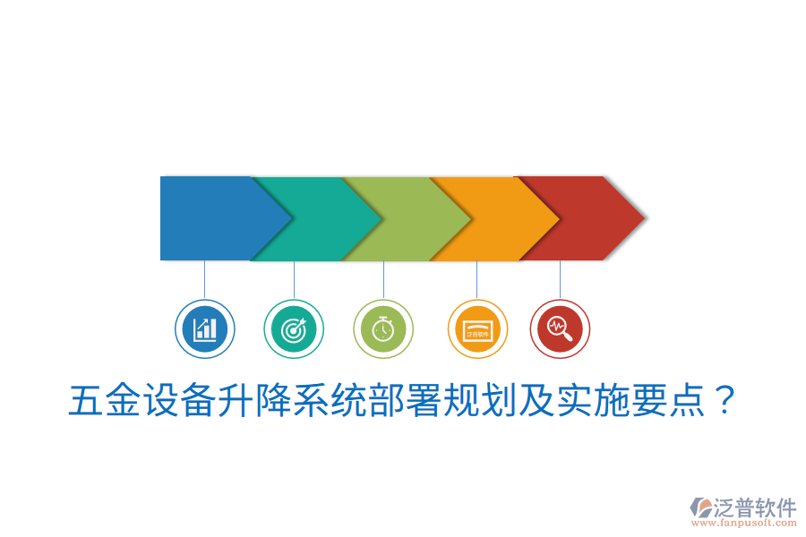 五金設(shè)備升降系統(tǒng)部署規(guī)劃及實(shí)施要點(diǎn)？