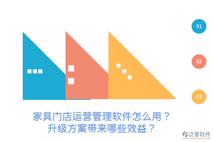 家具門(mén)店運(yùn)營(yíng)管理軟件怎么用？升級(jí)方案帶來(lái)哪些效益？