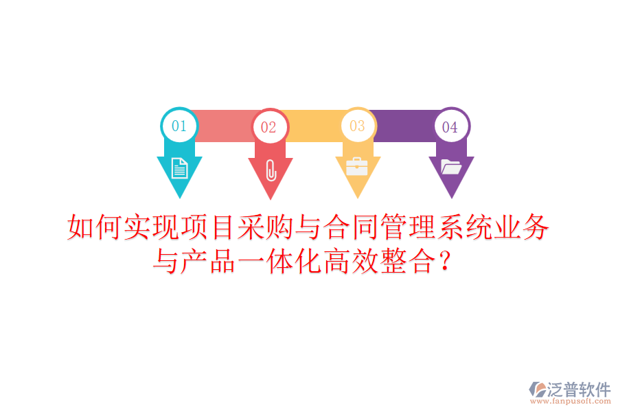 如何實(shí)現(xiàn)項(xiàng)目采購(gòu)與合同管理系統(tǒng)業(yè)務(wù)與產(chǎn)品一體化高效整合？