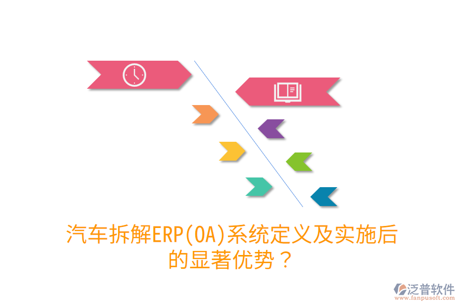 汽車(chē)拆解ERP(OA)系統(tǒng)定義及實(shí)施后的顯著優(yōu)勢(shì)？