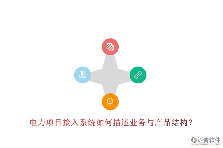 電力項(xiàng)目接入系統(tǒng)如何描述業(yè)務(wù)與產(chǎn)品結(jié)構(gòu)？